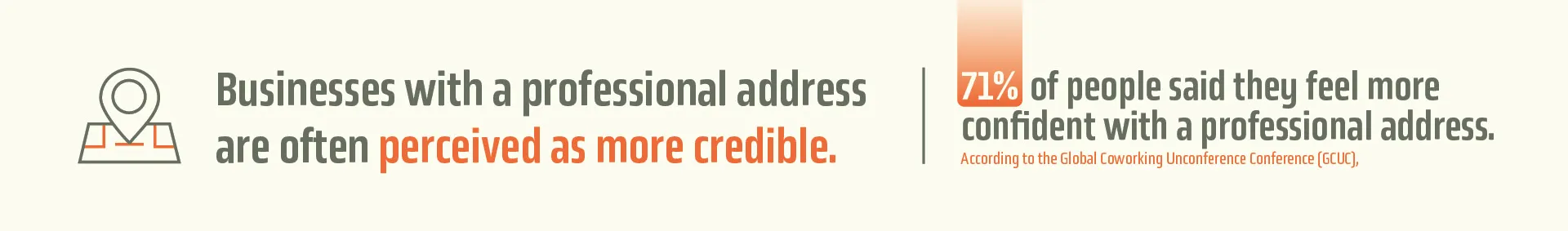 Businesses with a professional address are often perceived as more credible. According to the Global Coworking Unconference Conference (GCUC), 71% of people said they feel more confident with a professional address.