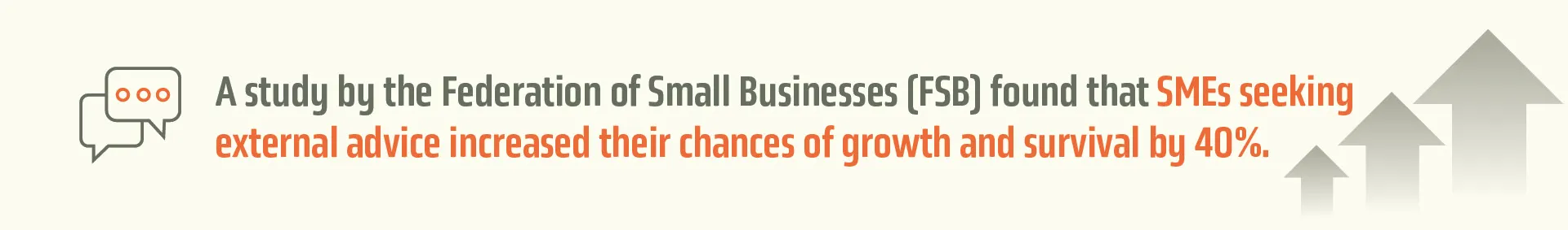 A study by the Federation of Small Businesses (FSB) found that SMEs seeking external advice increased their chances of growth and survival by 40%.